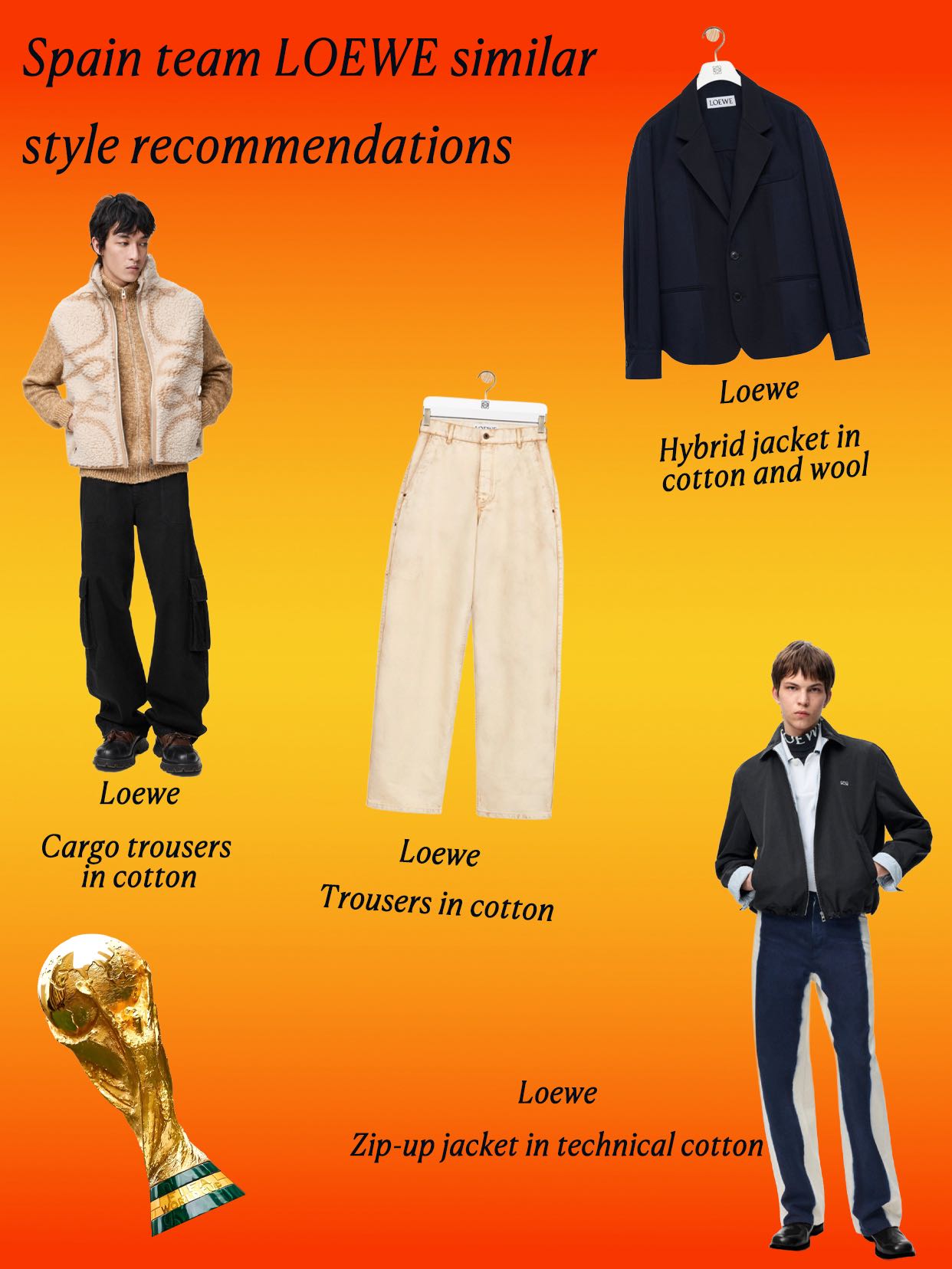 reversible's post