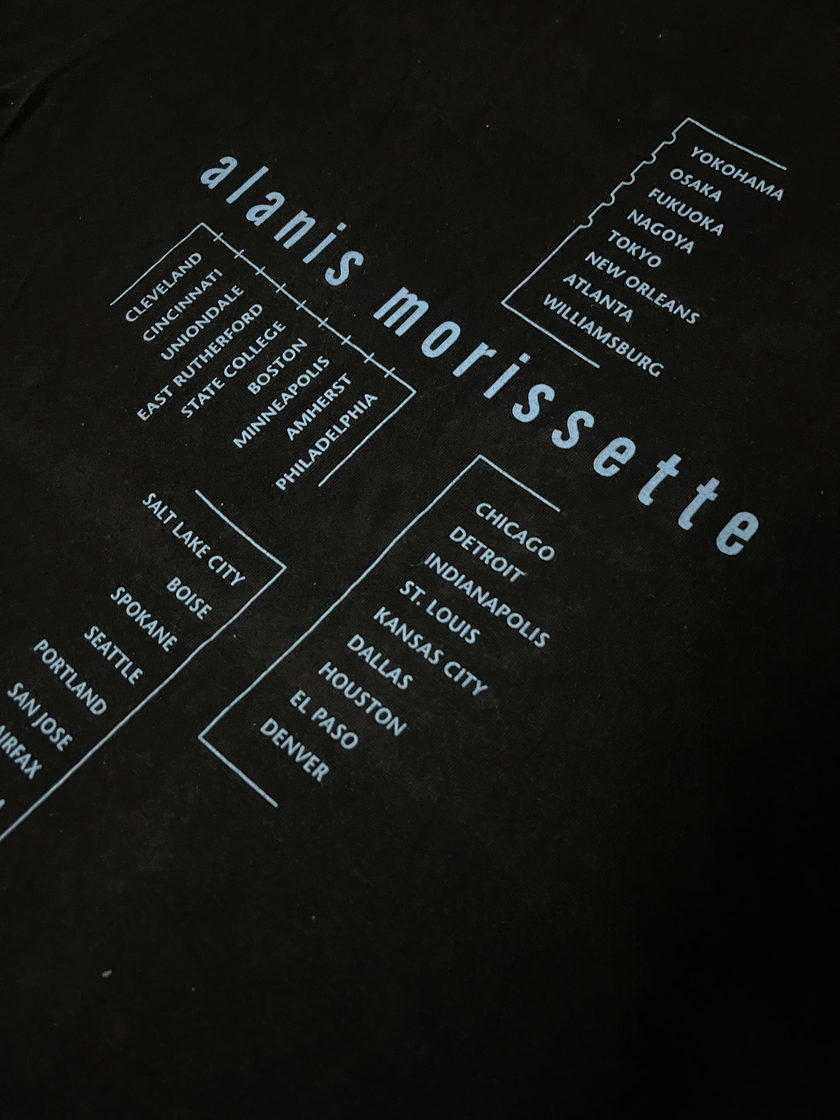 Vintage - Vintage 90’s Alanis Morissette Tour Shirt - 4