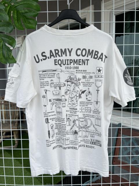 Other Designers Tedman - Ted Company U.S ARMY COMBAT EQUIPMENT 1910 - 1988