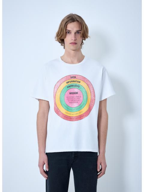 GALLERY DEPT. Gallery Dept. Men Wisdom T-Shirt