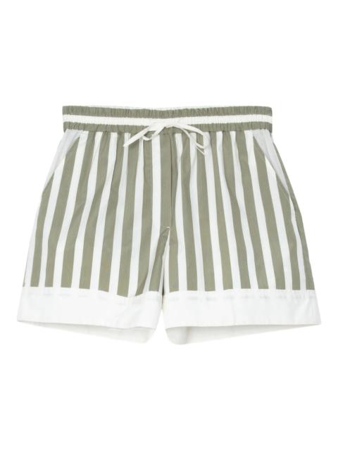 3.1 Phillip Lim Striped Boxer Shorts