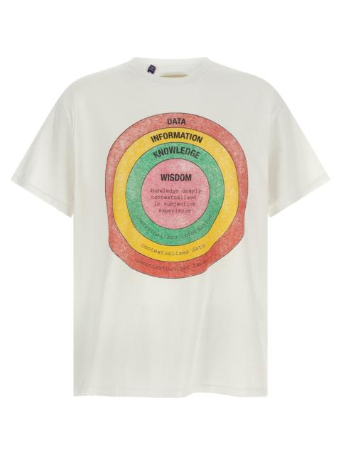 GALLERY DEPT. Gallery Dept. Men 'Wisdom' T-Shirt