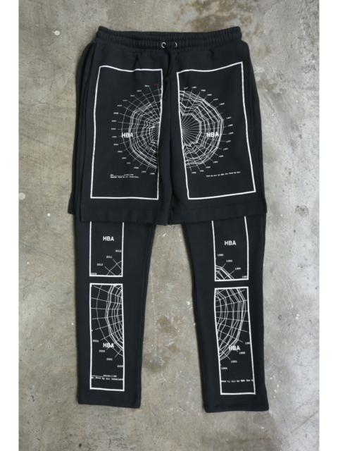 Other Designers Hood by Air - S/S 14 - Weather Layered Sweatpants