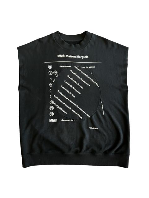 Final Blow - MM6 Margiela Sleeveless Reconstructed Sweatshirt Sz XL