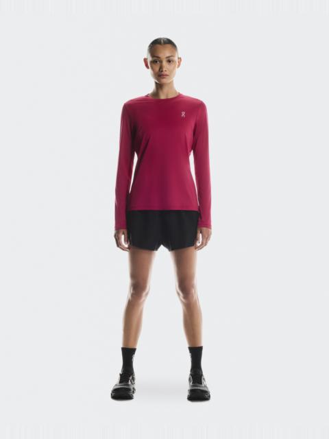 On Core Long-T