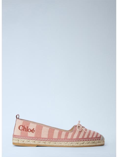 Chloé Chloé Women Isla Striped Canvas Espadrilles