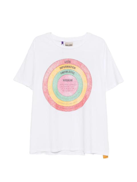 GALLERY DEPT. Gallery Dept. T-shirts And Vests