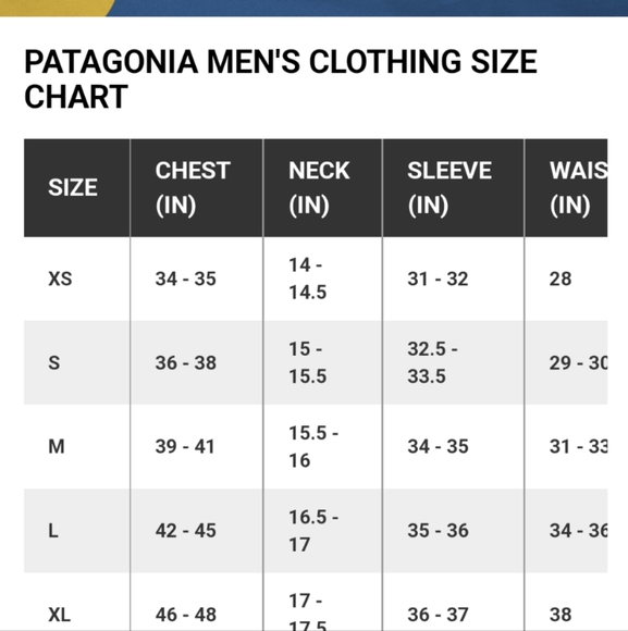 Patagonia Patagonia Synchilla Snap T Fleece Pullover Men's XS EUC