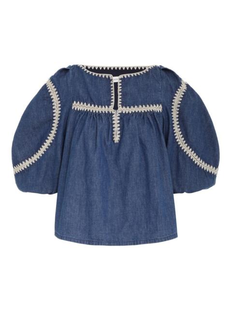 Zimmermann 카테고리