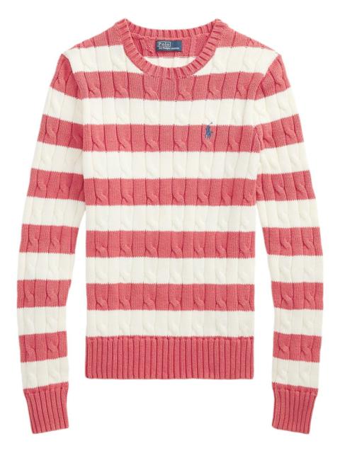 Polo Ralph Lauren cotton sweater