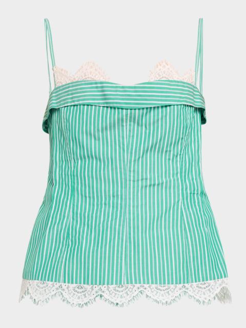SIMKHAI Poplin Lace-Trim Bustier Top