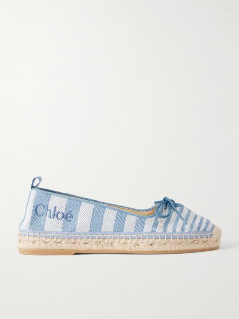 Chloé Leather-trimmed Striped Canvas Espadrilles