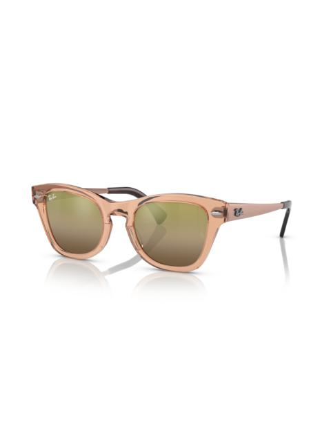 Ray-Ban 사이트맵