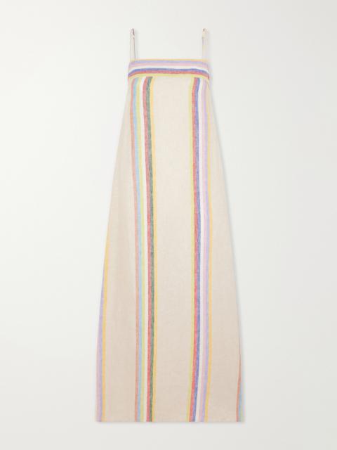 kyree knit dress retrofte xxs Retrofte Kyree Dress