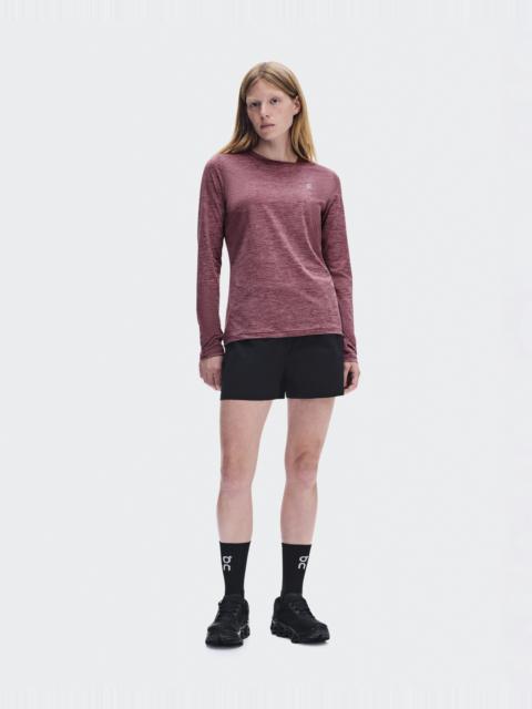 On Core Long-T