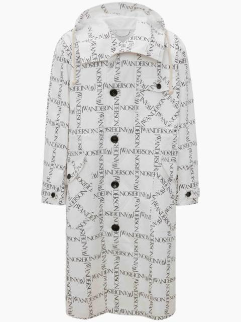 JW Anderson LONG PARKA